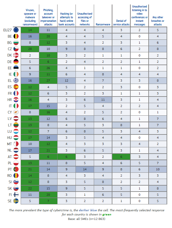 table1
